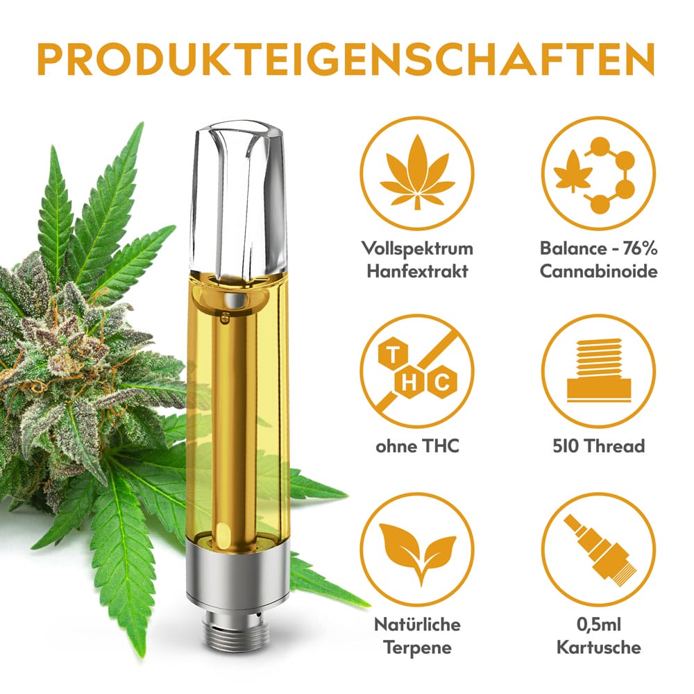 Produkteigenschaften von CBD-Liquid EOS Balance